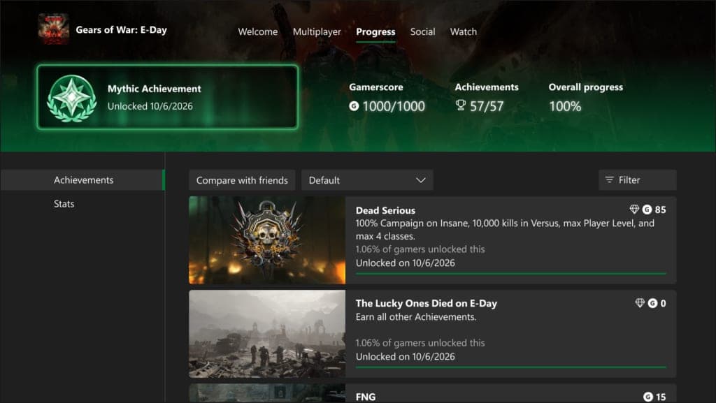 An Xbox achievements screen for Gears of War: E-Day showing a Mythic Achievement badge unlocked, with 1000/1000 Gamerscore, 57/57 achievements, and 100% overall progress.